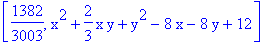 [1382/3003, x^2+2/3*x*y+y^2-8*x-8*y+12]